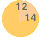 12:00��14:00