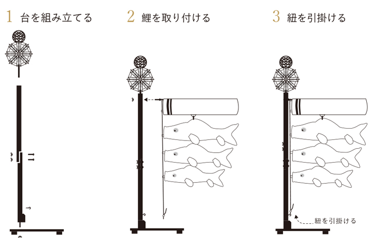 室内飾り鯉のぼり,127-011