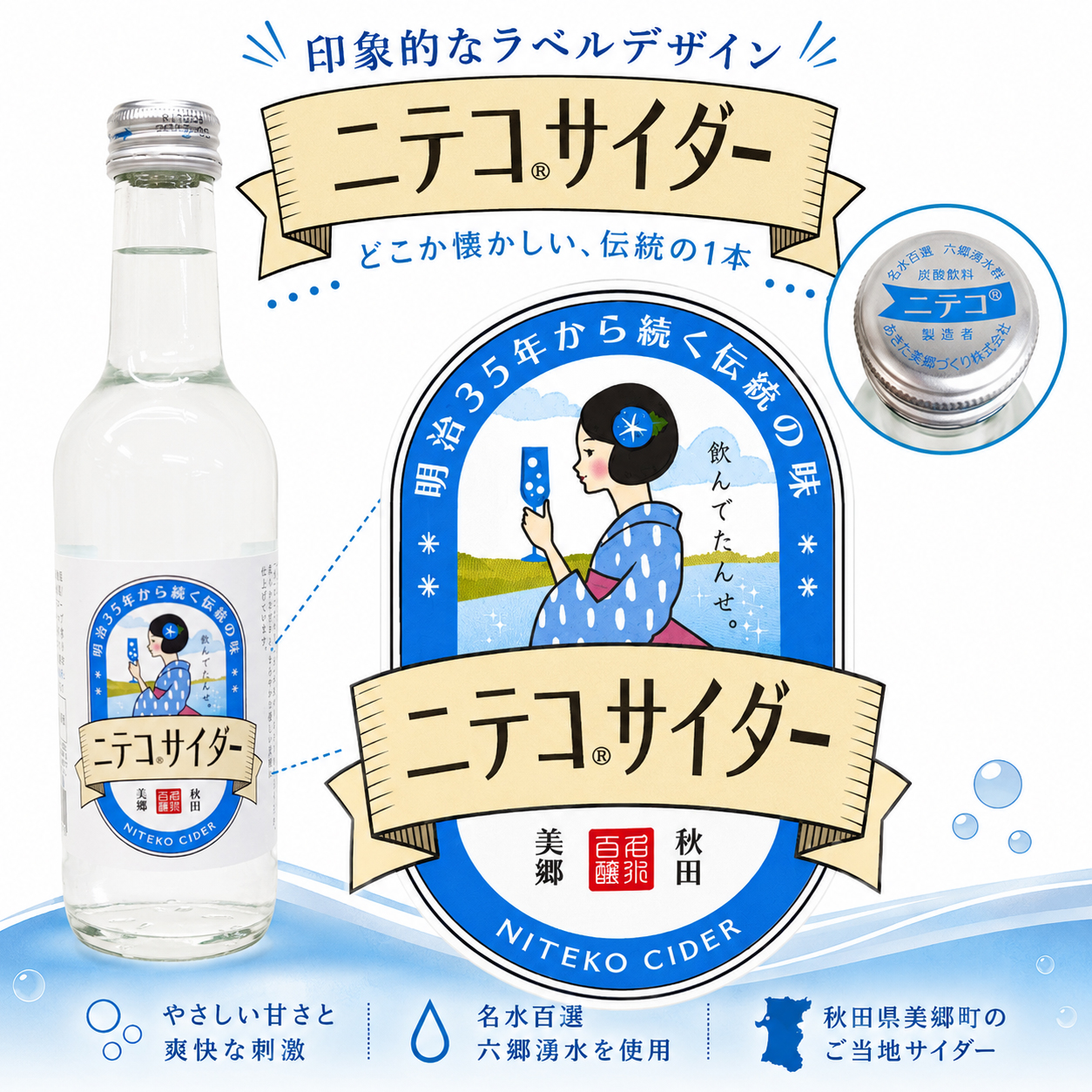ニテコサイダー レトロラベル