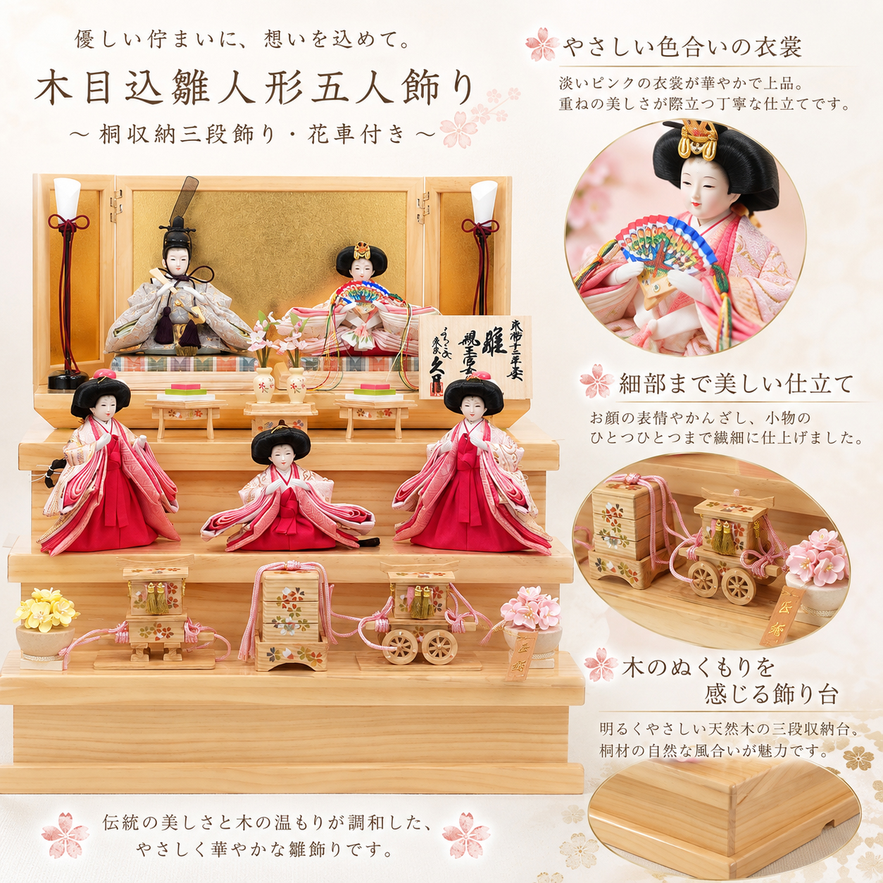 久月 五人飾り 親王 三人官女 細部